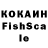 ТГК вейп feworebla To